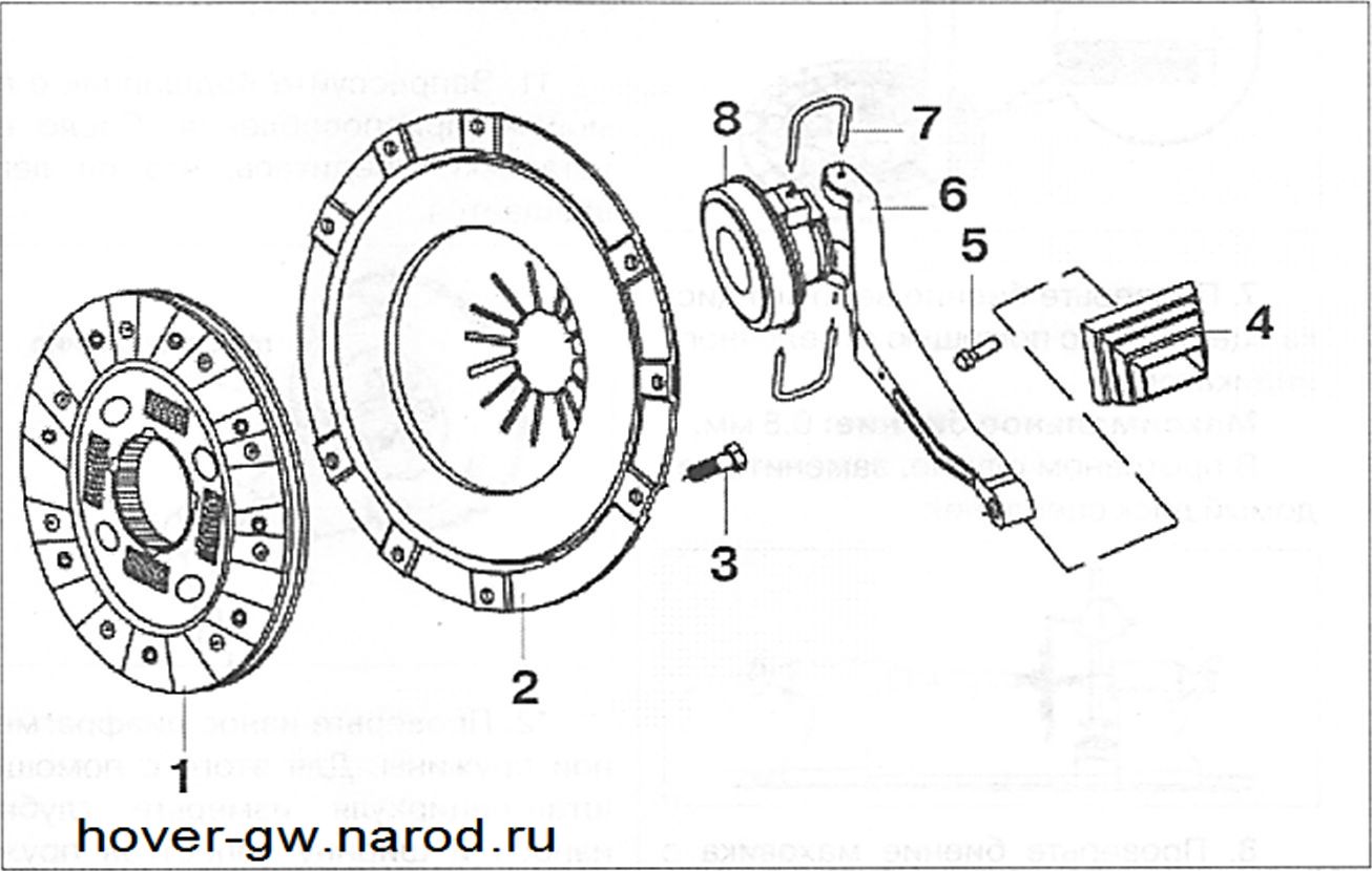 Great Wall Hover Клуб