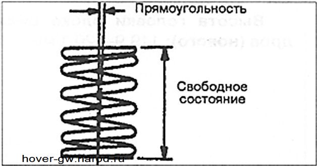 Ховер мотор митсубиси момент затяжки гбц