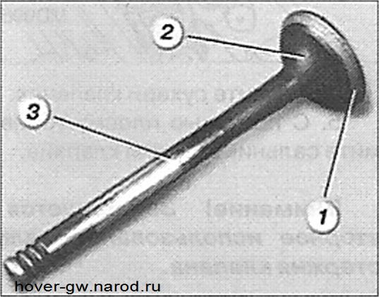 Ховер мотор митсубиси момент затяжки гбц