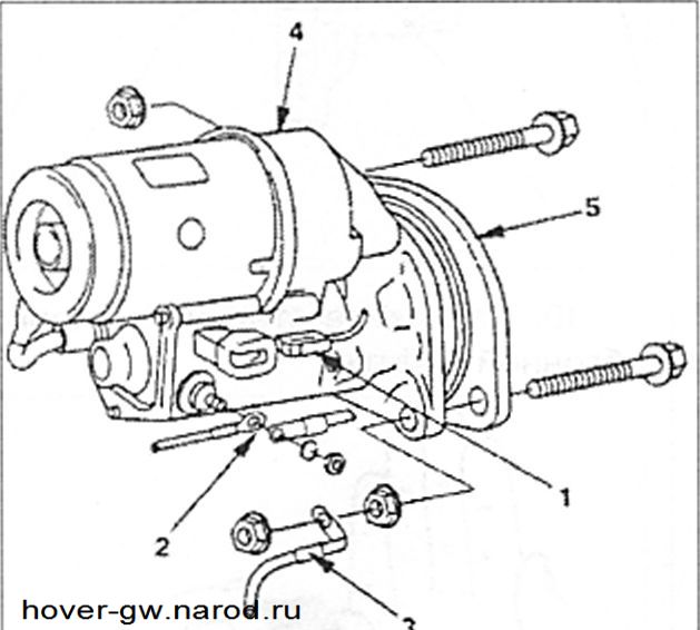 Стартер ховер н5. Стартер дизель 2.8 Hover h2. Стартер Грейт вол Ховер 2.4 бензин. Крепления стартера на гольф 5 1, 4. Стартер Ховер н2.