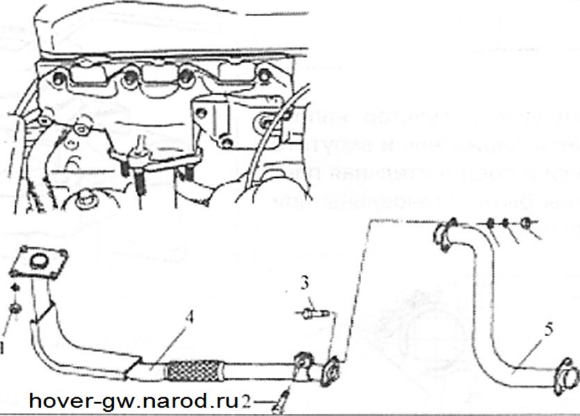 Выхлопная система на ховер н3 схема фото