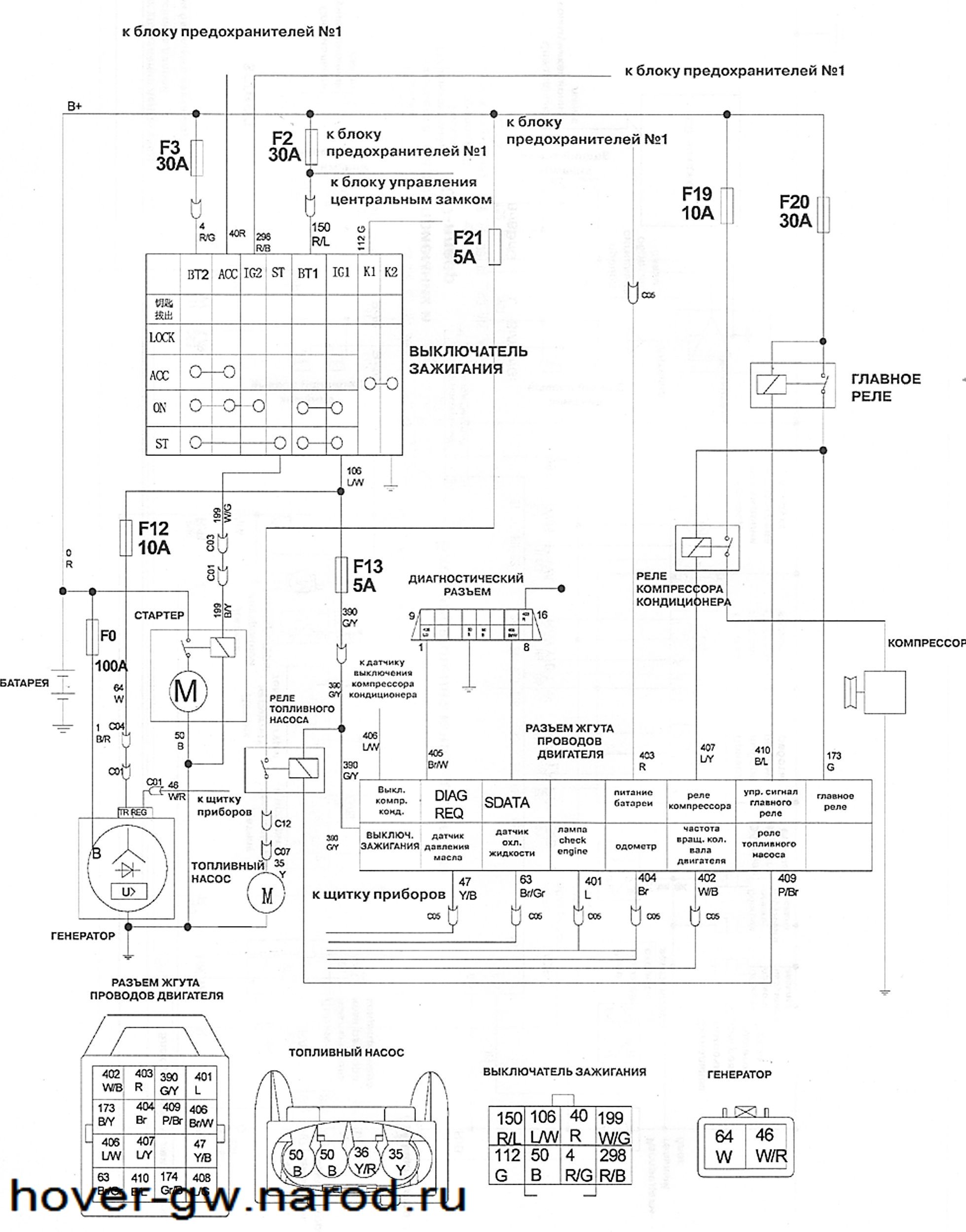 Great wall safe схема полного привода