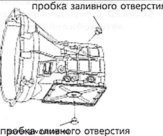 Какое масло в коробке ховера. Уровень масла Ховер н3. Заливная пробка КПП Ховер н2. Заливная пробка КПП Ховер н3. Сливная пробка КПП Ховер н3.